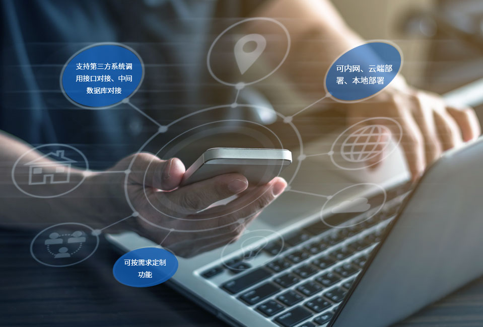 定制服務(wù)實(shí)力