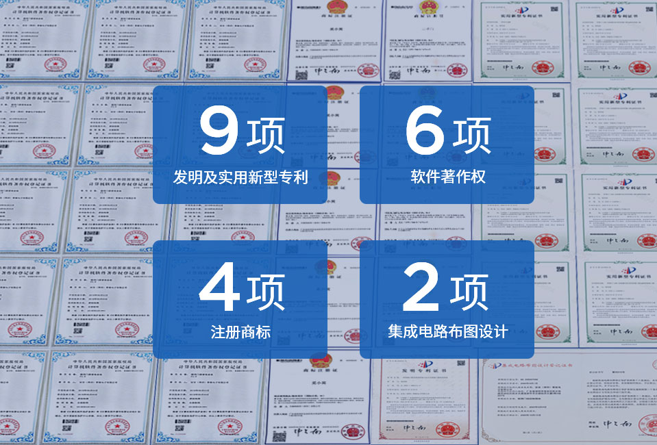 安安智能資質(zhì)